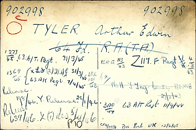 Royal Artillery Tracer Card for Arthur Tyler (Courtesy of the Royal Artillery Museum)